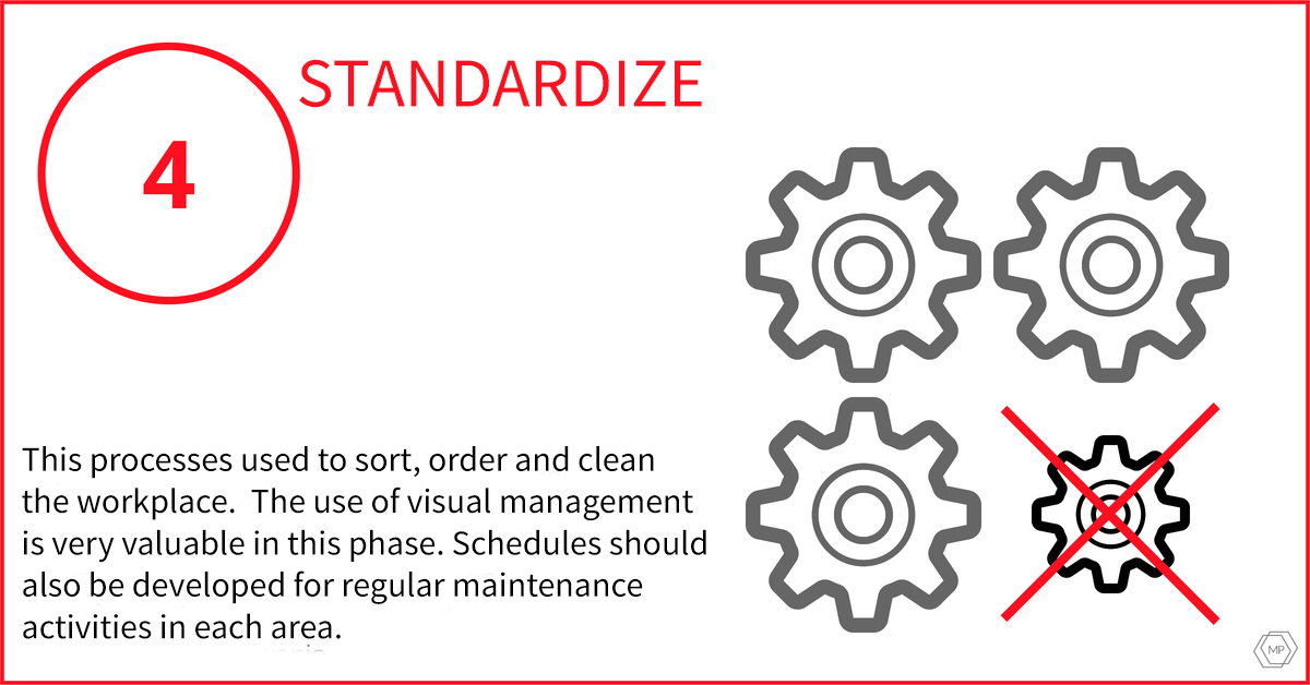 5s-methodology-creating-and-maintaining-a-well-organized-workplace