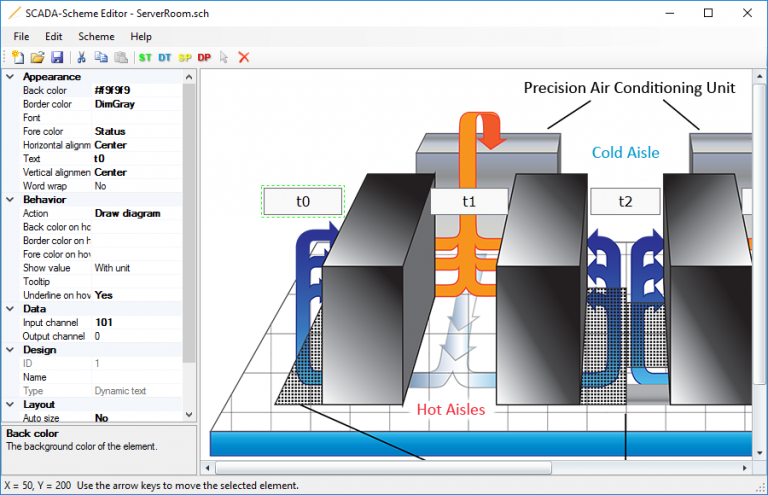 8+ FREE SCADA VISUALIZATION SYSTEMS - Blog related to industrial ...