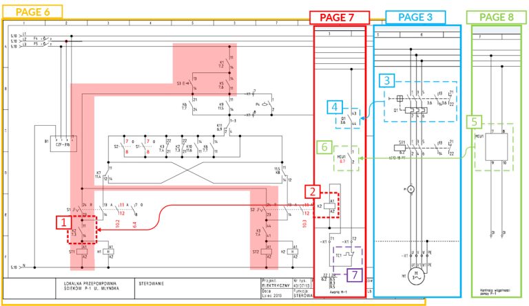 How to read electrical schematics? #5 CONTROL SYSTEMS part 1/2 - Blog ...