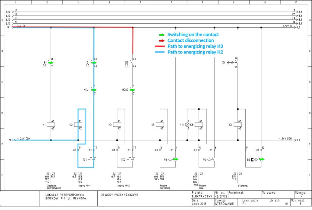 How to read electrical schematics? #6 CONTROL SYSTEMS p. 2/2 - Blog ...
