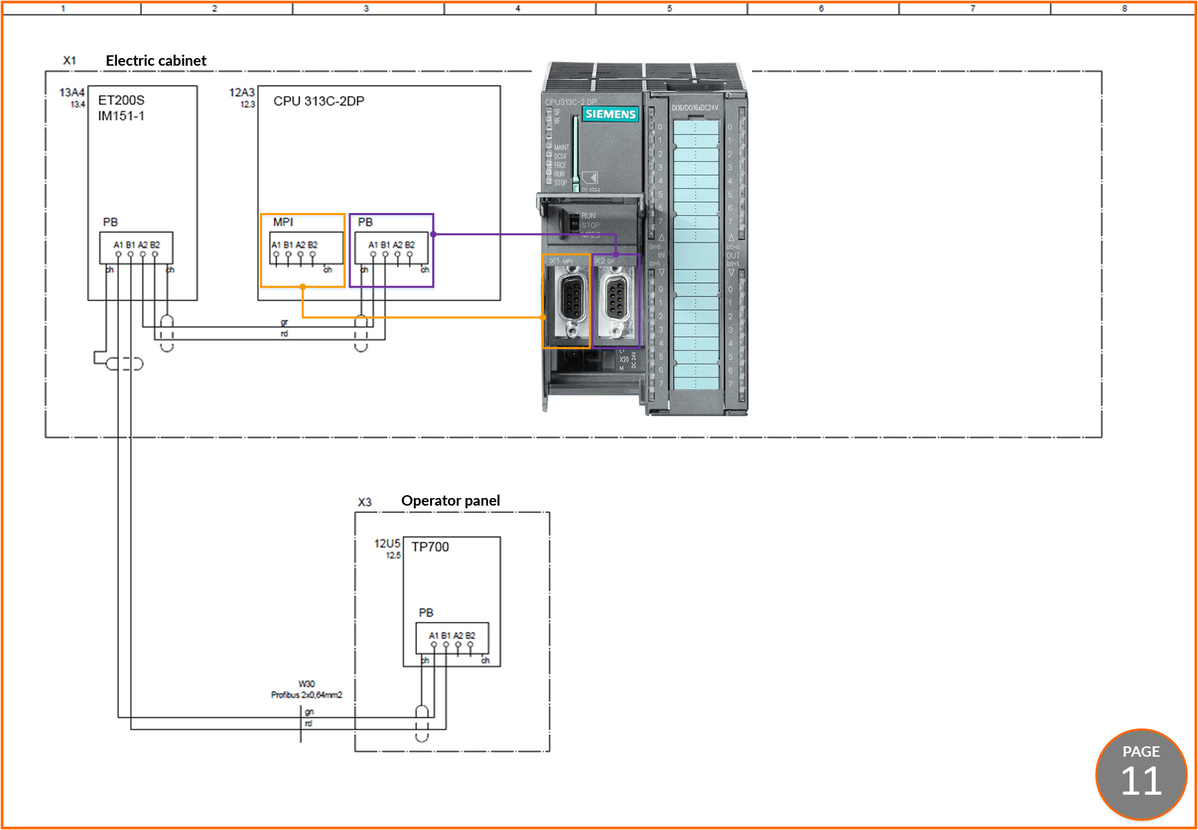 How to read electrical schematics of automation systems? #9 PLC ...