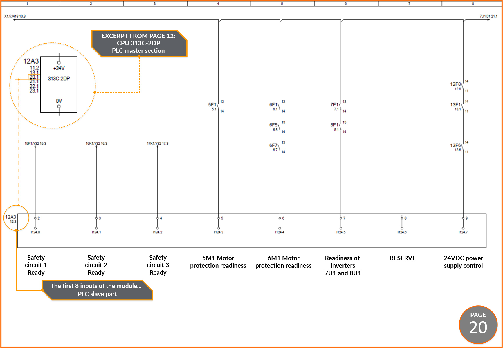 How to read electrical schematics of automation systems? #9 PLC ...